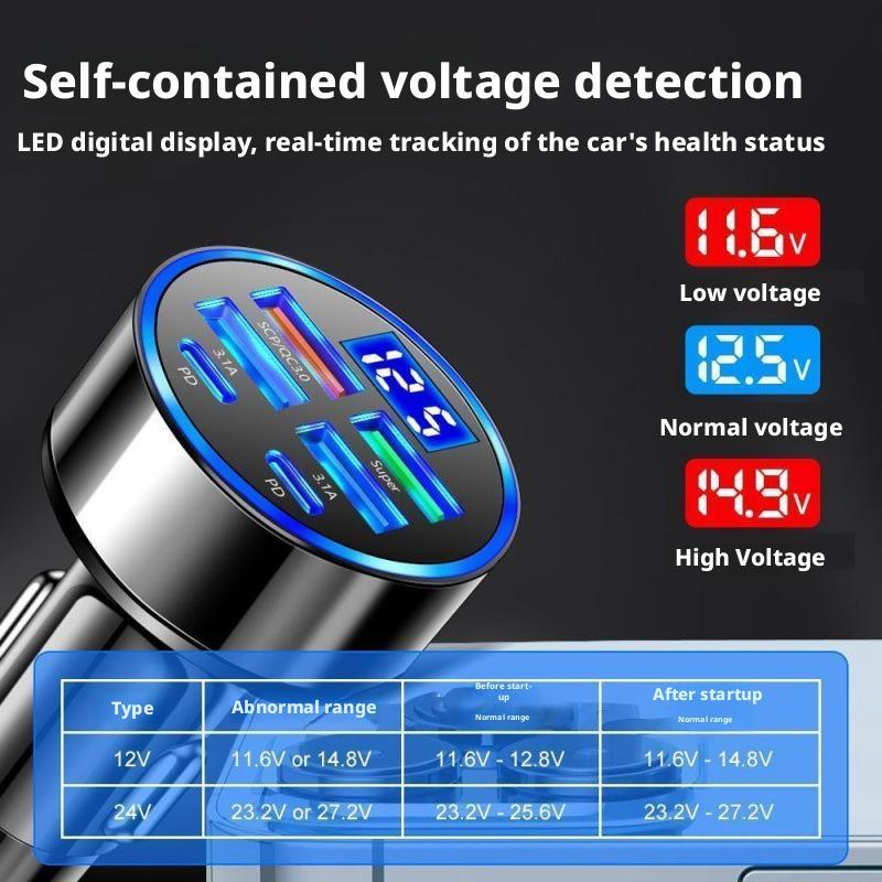 300W PD autolader 6 poorten sn - Travel Plug Type C recensie en prijs