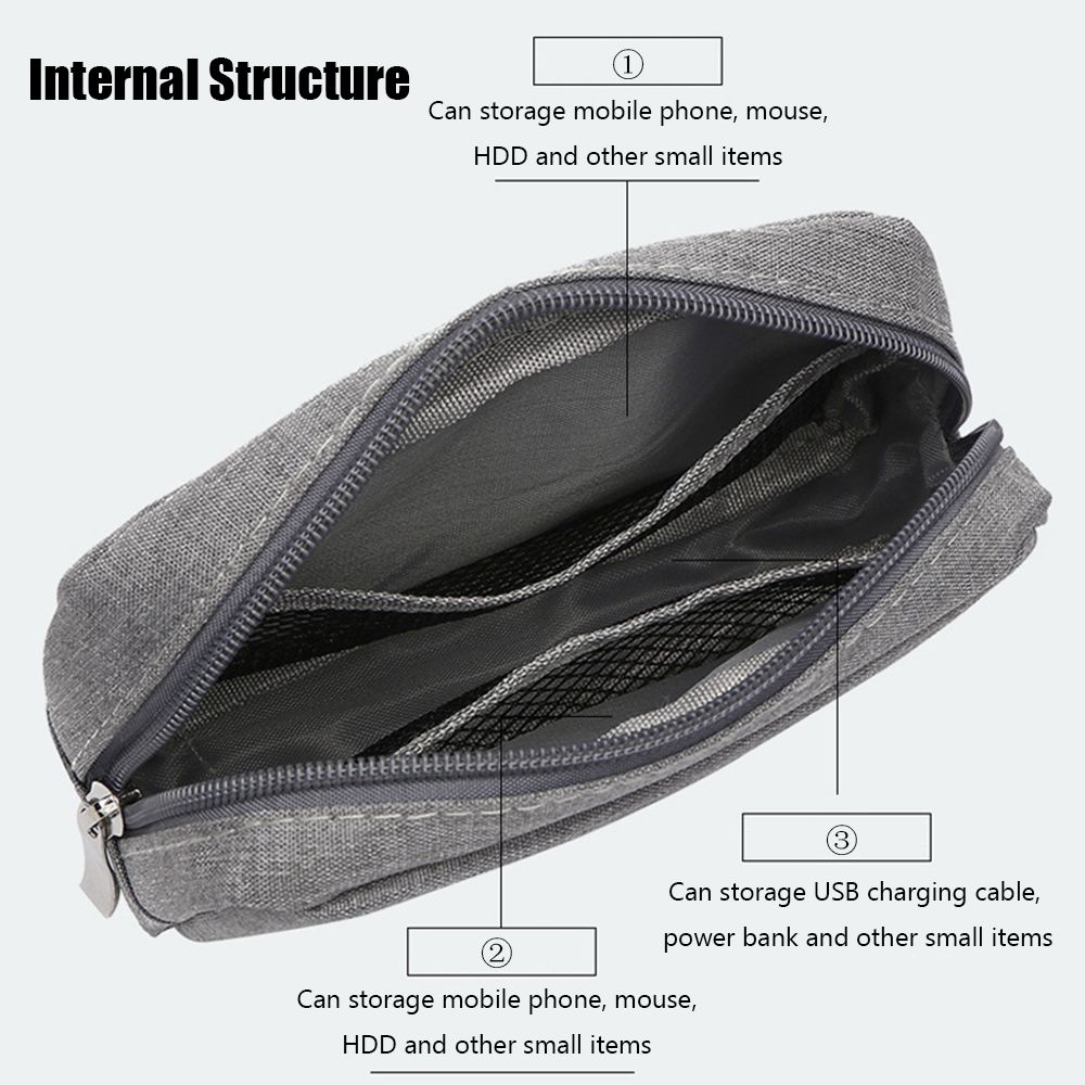 Reisorganisator HDD Gadget App - Travel Accessories Bag recensie en prijs