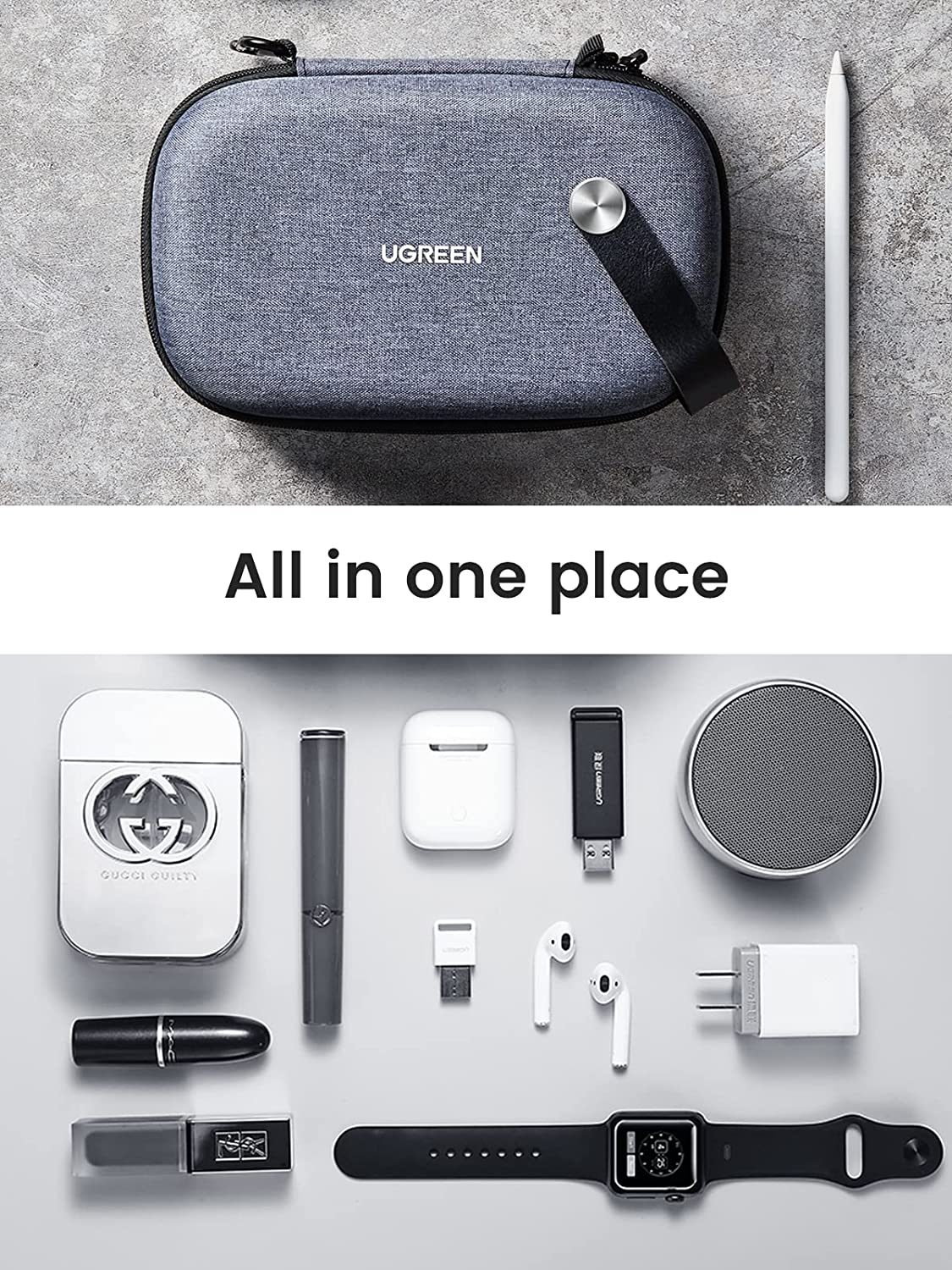 UGREEN Electronics Reisorganis - Travel Accessories Tech recensie en prijs