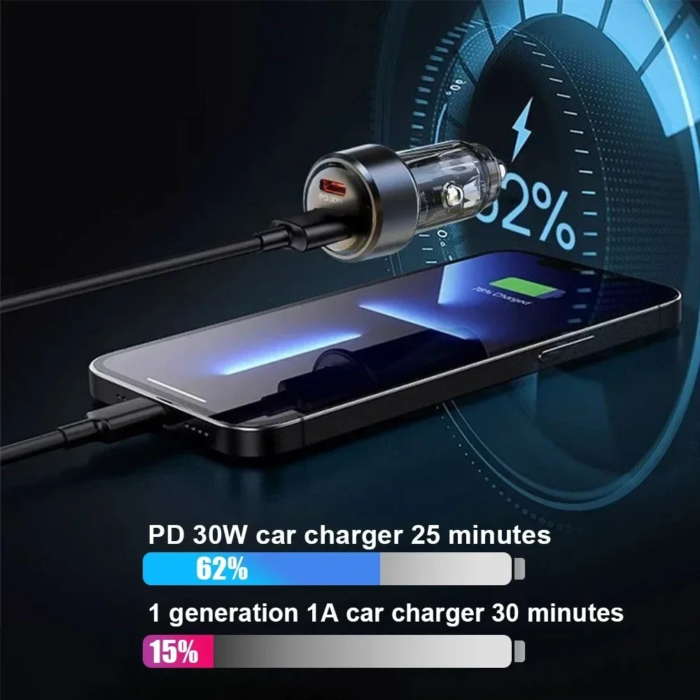 Totaal 130 W USB Autolader Ada - Travel Plug Type C recensie en prijs