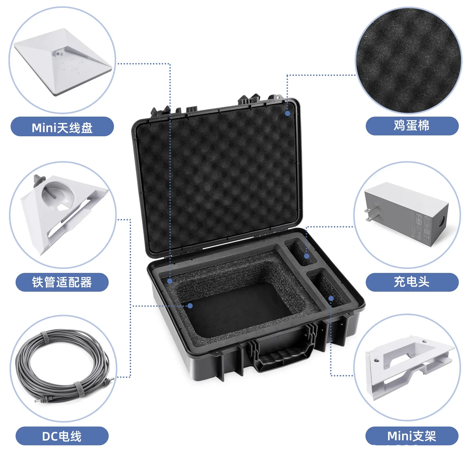 Geschikt voor SL-accessoires,  - Travel Router Accessories recensie en prijs